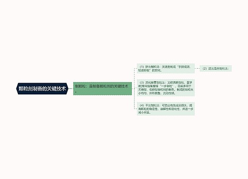 颗粒剂制备的关键技术