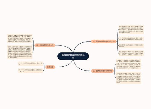 医院急诊押金条丢失怎么办