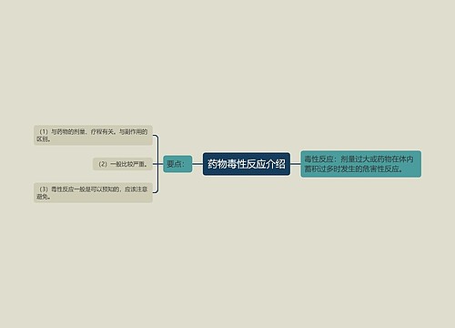 药物毒性反应介绍