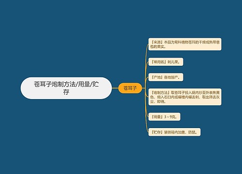 苍耳子炮制方法/用量/贮存