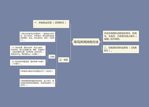 海马|来源|炮制方法