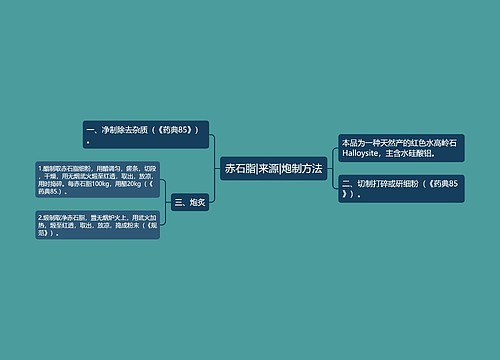 赤石脂|来源|炮制方法