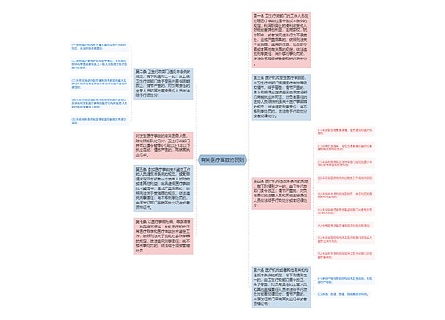 有关医疗事故的罚则