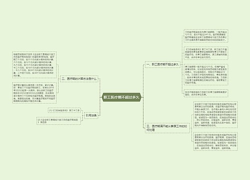 职工医疗期不超过多久