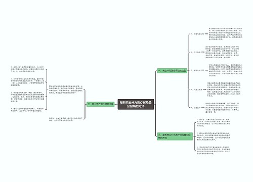 最新商业补充医疗保险叠加报销的方式