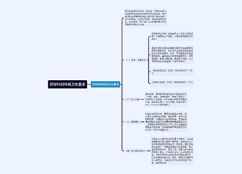药学科对环境卫生要求