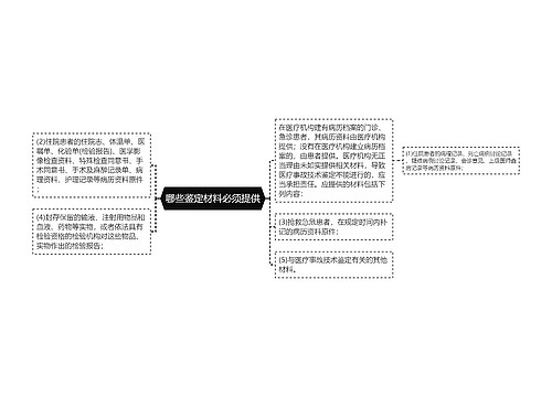 哪些鉴定材料必须提供