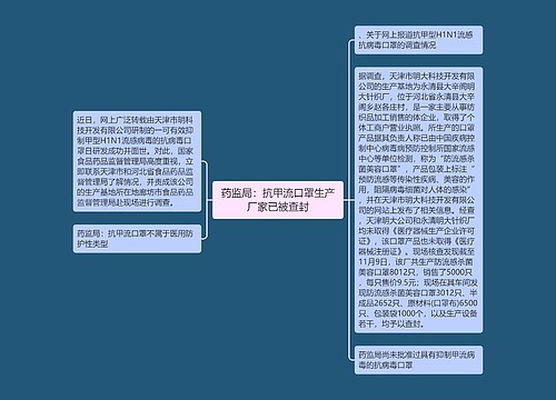 药监局：抗甲流口罩生产厂家已被查封