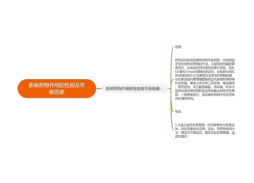 影响药物作用的性别及年龄因素