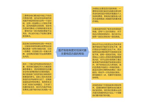 医疗救助制度对低保对象主要有四方面的帮助