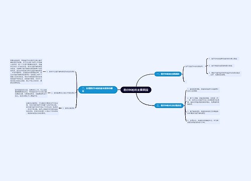 医疗纠纷的主要原因