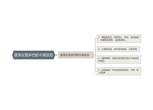 使用左旋多巴的不良反应