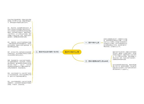 医疗卡有什么用