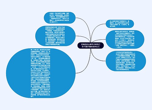 仿制药自主做学术时机已到 可提升整体竞争实力