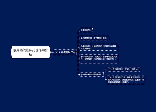 氯丙嗪的临床药理作用介绍