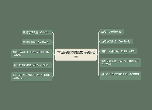 常见有机物的通式-有机化学