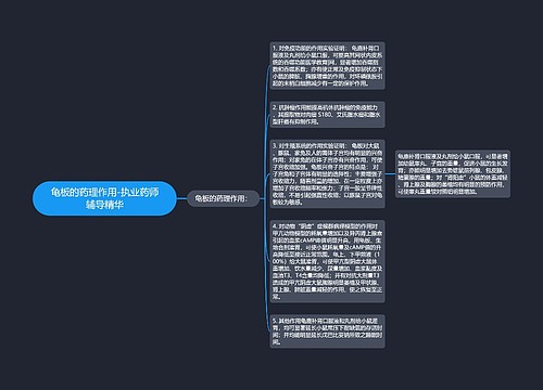 龟板的药理作用-执业药师辅导精华