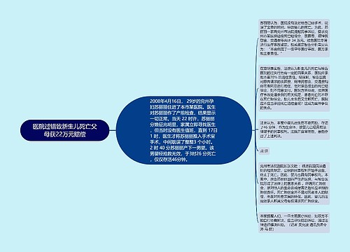 医院过错致新生儿死亡父母获22万元赔偿