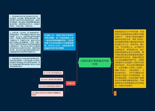 法医在医疗事故鉴定中的作用