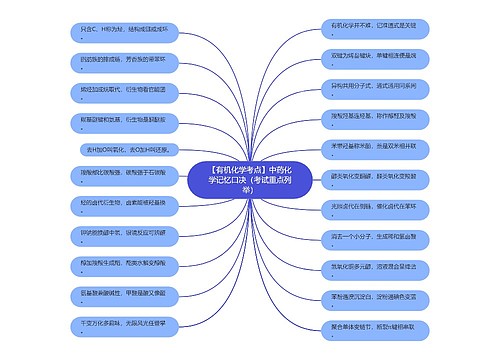 【有机化学考点】中药化学记忆口决（考试重点列举）