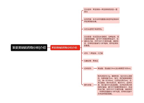 苯妥英钠的药物分析|介绍