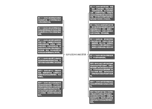 临床试验申办者的职责