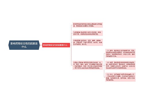 影响药物安全性的因素是什么