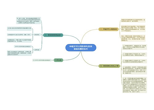 种植牙可以用医保吗,医保报销有哪些条件