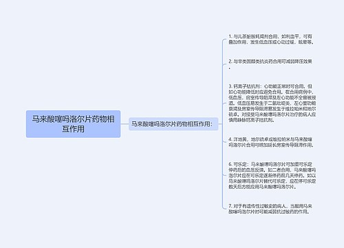 马来酸噻吗洛尔片药物相互作用