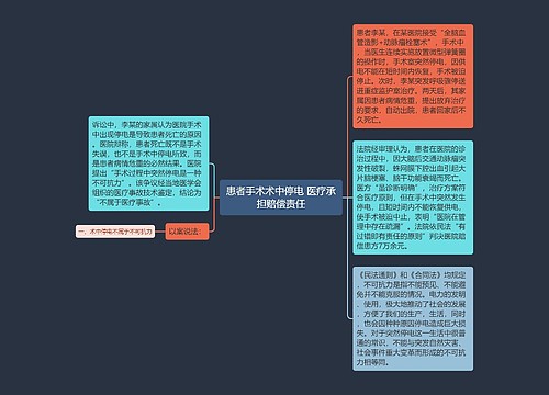 患者手术术中停电 医疗承担赔偿责任