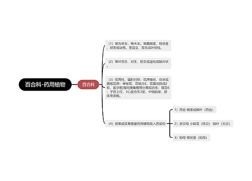 百合科-药用植物思维导图