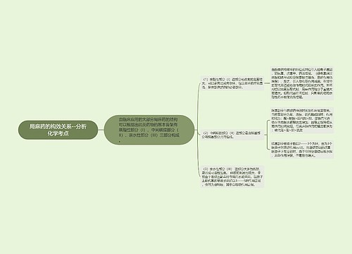 局麻药的构效关系--分析化学考点