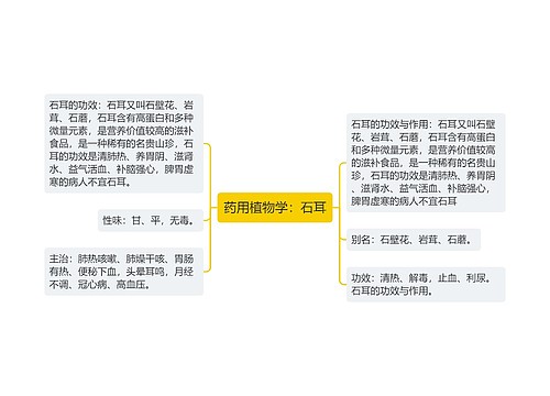 药用植物学：石耳