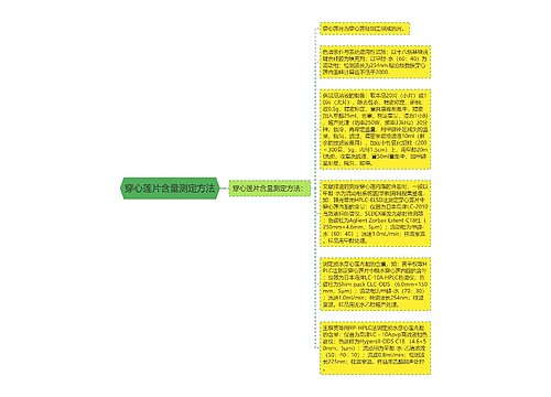 穿心莲片含量测定方法