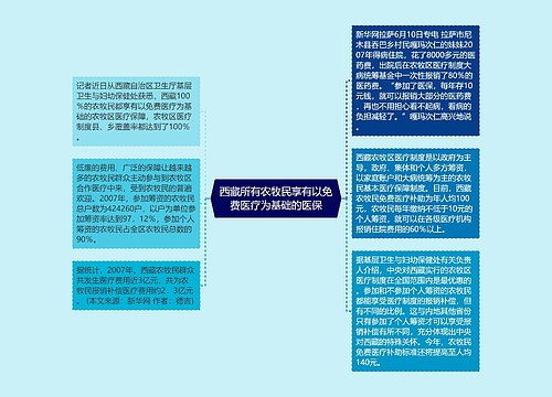 西藏所有农牧民享有以免费医疗为基础的医保