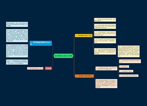 医疗事故认定五个步骤