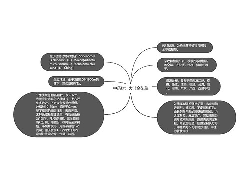 中药材：大叶金花草