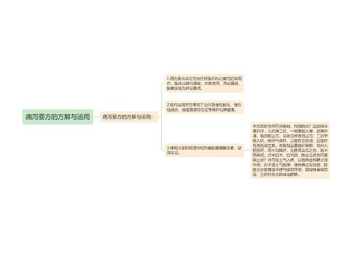 痛泻要方的方解与运用