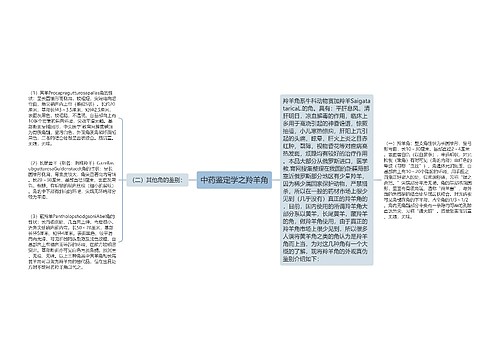 中药鉴定学之羚羊角思维导图