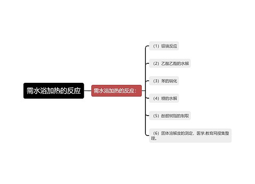 需水浴加热的反应