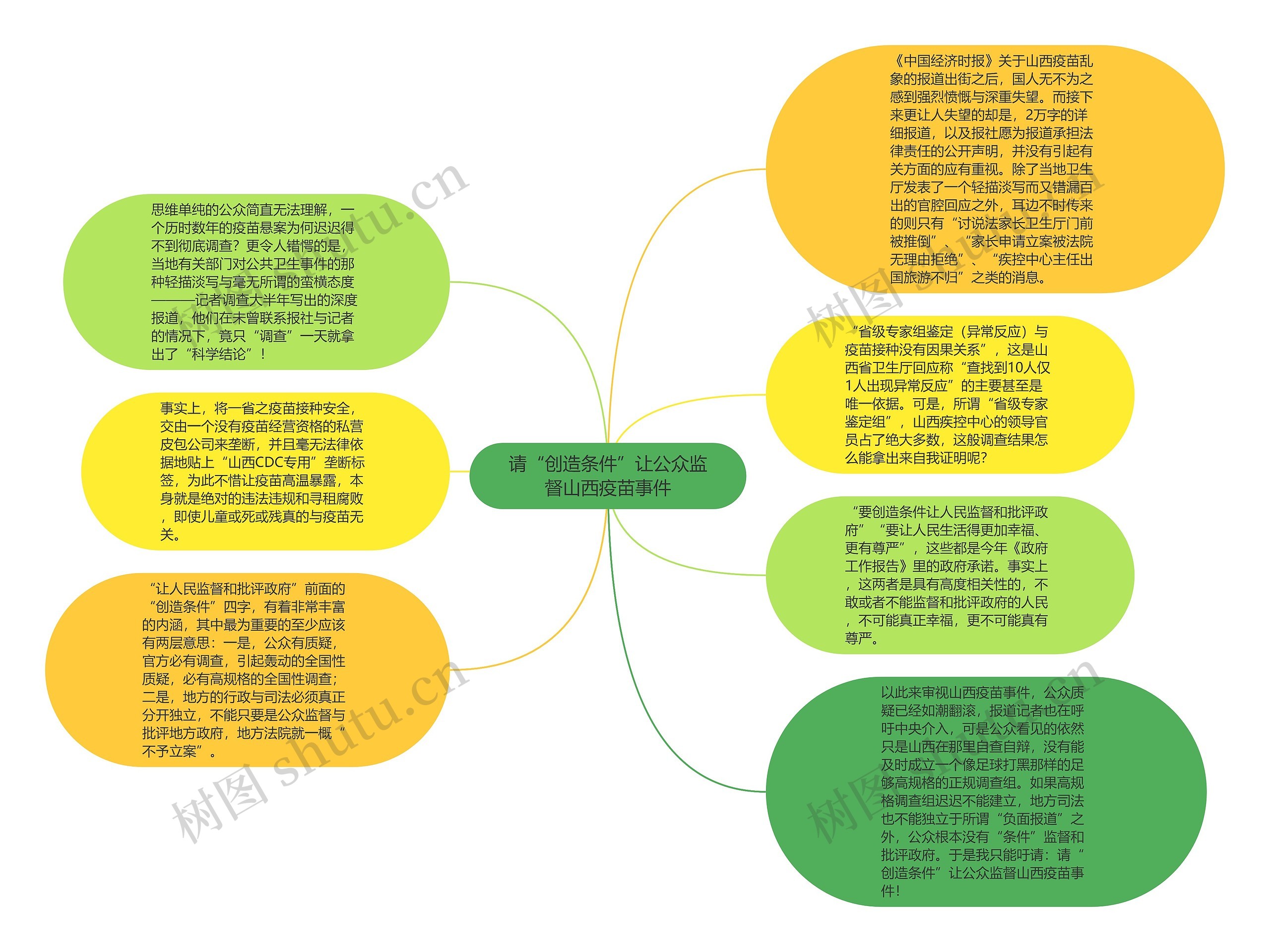 请“创造条件”让公众监督山西疫苗事件