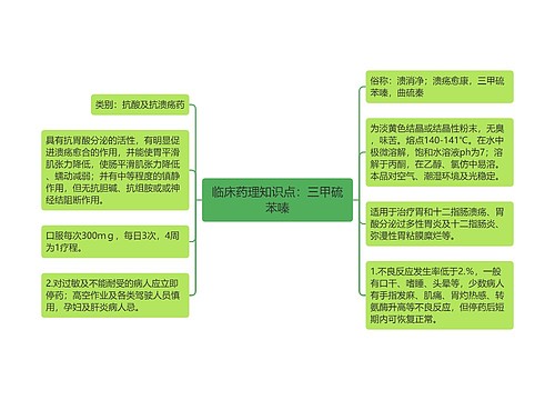 临床药理知识点：三甲硫苯嗪