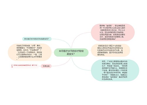 未尽医疗水平的诊疗赔偿是空文？