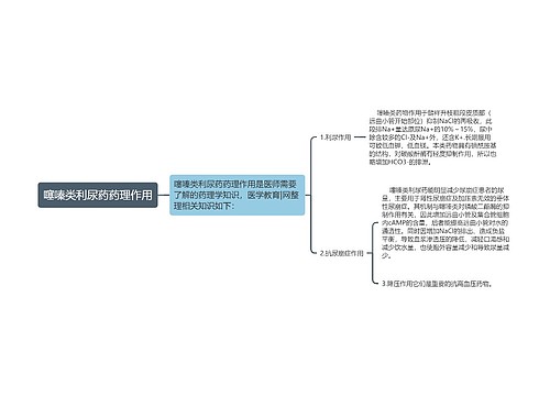 噻嗪类利尿药药理作用