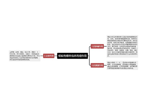 蜈蚣有哪些临床药理作用