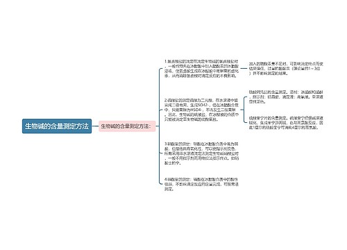 生物碱的含量测定方法