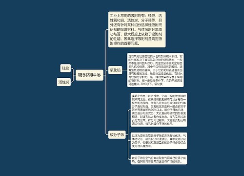 吸附剂种类