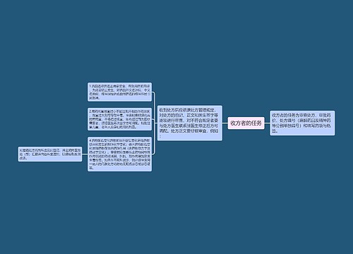 收方者的任务