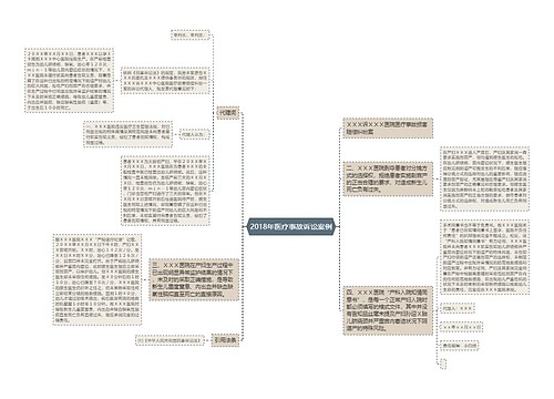 2018年医疗事故诉讼案例