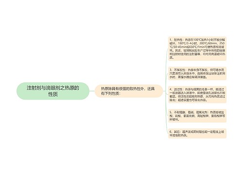 注射剂与滴眼剂之热原的性质